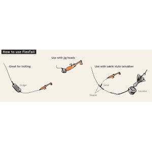 Nikko Flex Tail 85mm - UV Black Blue Glitter 3 szt.