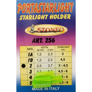 Uchwyt mocowanie do nasadki świecącej świetlika