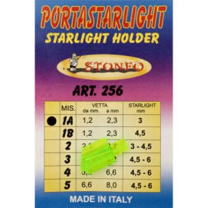 Uchwyt mocowanie do nasadki świecącej świetlika