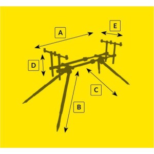ROD POD STANOWISKO MIKADO SECOND POD 3 ROD